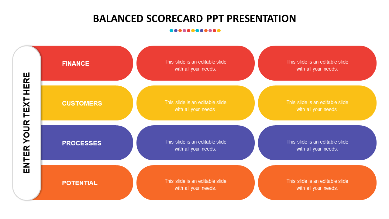Effective Balanced Scorecard PPT Presentation Model